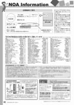 2022年 4月号：42ORIGAMINo.560-2022.4NOAInformation※価格表記は２０１9年10月からの10%消費税率込みのものになっています。支部名（支部長名:敬称略）札幌支部『ライラック』（宮本まり代）23岩手盛岡支部『さくら会』（丹野恵美子）56秋田支部『なまはげの会』（畠山久子）49米沢支部『さくら会』（野村綾子）57いわき支部『いわきおりがみ会』（鈴木智子）30栃木県央支部『とちおとめ』（小の林知恵美）50栃木県北部支部『折鶴』（宇佐美健）73さいたま支部『さくらそうクラブ』（植森豊子）13草加越谷支部『しらこばと』（中島進）17桶川支部『べにばな』（齊藤惠美子）24武南支部『折り紙夢工房』（金杉優子）33千葉習志野船橋支部『はぐくみ会』（北楯邦子）12船橋支部『綾の会』（青木明子）29上総西部支部『アクアラインクラブ』（髙嶋恵子）16練馬支部『ノア・こぶし会』（服部周平）1豊島支部『折り紙レインボウ』（坂間賀世子）20墨田支部『折り友すみだ』（中村桂一）37城南支部『おりがみトップス』（小宮はじめ）67品川支部『さつき』（片柳眞奈美）79多摩支部『山鳩』（瀬田美恵子）21町田支部『玉川』（田中佳代）46馬車道支部『かりょうびん』（永田文夫）7相模支部『夢折紙』（橘由美子）28西横浜支部『横浜子どもに夢を』（平木祺至世）43支部名（支部長名:敬称略）湘南支部『TUTTI（トゥッティ）』（吉田淳子）47新潟支部『はまなす』（杵鞭悦子）5富山県支部『遊々』（髙山三千江）71金沢支部『金沢おりがみの会』（田中稔憲）18越前和紙の里支部『かたかご』（山本勝博）48信濃支部『りんどう』（成田光昭）22京都支部『古都折紙倶楽部』（松井佳容子）53宇治支部『茶団子折紙倶楽部』（井上ふみ子）60綾部支部『おりがみ由良川』（沼田佐恵）62舞鶴支部『おりがみ舞鶴』（見附節子）63京都洛南支部『伏見桃山折紙倶楽部』（吉本加代子）64京都洛西支部『洛西折紙倶楽部』（入江尚志）65京都洛東支部『音羽折紙倶楽部』（細辻シヅ子）66京都洛北支部『グループMEI』（今井恵子）80長岡京支部『ガラシャ倶楽部』（佐藤千晴）81亀岡支部『亀岡折紙倶楽部』（藤並幸伸）72上賀茂支部『上賀茂折紙倶楽部』（髙元登世美）75滋賀支部『近江おりがみの会』（杉本茂樹）58滋賀おりがみびわこ（池田明美）78大阪支部『日本折紙協会なにわ・みおつくし会』（梅本吉広）35吹田支部『折り紙玉手箱』（渡辺眞寿美）39神戸支部『おりがみかうべ』（柴本厚子）42のじぎく兵庫支部『神戸国際おりがみ会』（石橋美奈子）55東加古川おりひめ会（森岡信子）45支部名（支部長名:敬称略）奈良支部『あきしの』（竹尾篤子）36和歌山支部『和歌山折紙の会』（平野公美子）31広島支部『アトムクラブ』（佐藤恵）34香川支部『おりがみKAGAWA』（四角整子）52讃岐支部『さぬき折り紙会』（香西康子）54徳島支部『藍の香』（山西三智子）26高知支部『おりづる高知』（森洋芬）40愛媛松山支部『椿媛』（中村好江）74福岡支部（池田紀子）8筑後支部『NOAちくご』（伊藤晴美）14宗像支部『かのこゆり』（樋口冨砂子）19佐賀支部『おりがみSAGA』（青栁伊都子）9長崎支部『おりがみ伝承の会』（宮本眞理子）77熊本支部『火の国』（中田武美）11鹿児島支部『折遊かごしま』（江口年哉）4沖縄支部『おりがみ館彩』（喜友名愛子）27琉球支部『月桃の会』（比嘉邦子）51韓国支部『折紙国際交流クラブ』（李銀玉）2ソウル支部『韓国折り紙国際交流クラブ』3スリランカ支部（DeSilvaKadupitigeKapilaJayadewa）68イラン支部『ロウシャナー折り紙ランド』（山口雅代）69台湾台北支部（呂淑媛）76ホームページのご案内会員専用ページのパスワードtulip有効期間3/1（火）～3/31（木）本誌よりひと足早い折り紙情報はFacebookで。ノアブックスや折り紙（用紙）の通販ショッピングサイト※もご利用ください※会員価格も適用できます！交通▶地下鉄都営大江戸線・浅草線「蔵前」駅下車、徒歩約12分（浅草駅も利用可）営業時間▶9:30～17:30ご来局、お電話でのお問い合わせは、営業時間内にお願いいたします。休業日▶土・日・祝日・振替休日／東京おりがみミュージアムは土・日でない祝日、振替休日12/30～1/4（その他臨時休業あり）日本折紙協会事務局東京おりがみミュージアムのご案内TEL.03-3625-1161FAX.03-3625-1162〒130-0004東京都墨田区本所1-31-5［電子メールアドレス］info@origami-noa.com（事務局）▲講師関連・商品の問い合わせ・イベントなどhenshubu@origami-noa.com（編集部）［ホ一ムページURL］http://www.origami-noa.jp/《お知らせ》日本折紙協会の公式ウェブサイト内「おりがみのトーヨー専用ショップ」は日本折紙協会では取り扱いのない商品もネット販売しています。http://origami-noa.ocnk.net日本折紙協会は全国に支部があり、活動しています支部一覧2021.12月現在／地域別に掲載、数字は設立の順番です（休止による欠番があります）「東京おりがみミュージアム」にはギャラリー、ショップ、資料室、講習室があります。どうぞお越しください。日本折紙協会支部（サークル）設置規定1）支部（サークル）は、日本折紙協会会員最低5名以上によって組織できる。なお、支部名は自由であるが、実態に合わないものや既にあるもの、あるいはそれと紛らわしいものは避ける。2）組織の母体は地域、職場、病院、学校・園、公民館など自由とする。3）支部（サークル）は、その規約をつくり、支部名（会名）、規約、会員・役員名簿を日本折紙協会に提出し、それらが認定されて発足できる。4）役員は、支部長（会長）、副支部長（副会長）、事務局、会計、監事のほか、その実態に合わせて他の役員をおくことができる。5）支部（サークル）は毎年、年度当初、役員と会員名簿、新年度事業計画書を日本折紙協会に提出する。その主な事業計画は月刊『おりがみ』に掲載し相互の交流がはかれるようにする。6）支部長（会長）は、折紙講師以上の資格者で、正会員であることを条件とする。7）支部長（会長）は、支部（サークル）会員の折紙講師資格申請の推薦者となることができる。8）支部（サークル）会費は、各支部ごとに決定し、会計年度は4月1日から次年3月31日までとする。年度ごとの事業報告、決算報告、事業計画、予算等については各組織の責任において行う。9）支部（サークル）は日本折紙協会が行う講習会やさまざまなイベントに協力する。10）日本折紙協会が依頼する支部（サークル）活動の経費は、協会ができるだけ援助する。11）支部（サークル）維持に必要な上記の条件を欠くとき、日本折紙協会の支部（サークル）としての資格を失う。付則1）この規定は日本の国内に関するもので外国に関しては別に定める。2）この規定は平成9年4月1日より施行する。3）この規定は平成12年4月1日より改定する。（以上）（新型コロナウイルスの影響などにより臨時休業の場合あり。最新情報はホームページでご確認ください）（こちらは週1回の発送です）〔2022年３月の休館日・休業日〕▼東京おりがみミュージアム：21日（月/祝）▼日本折紙協会事務局：土・日・祝日・振替休日会費継続のご案内130ー0004墨田区〇〇丁目〇〇ー〇〇ー〇今回分で会費切れとなります。折紙のあ（中に月刊『おりがみ』）透明な封筒宛名ラベルシール日ごろより『月刊おりがみ』ご愛読、誠にありがとうございます。会費の期限は会員証に記載されていますが、最終号をお届けする宛名ラベルには「今回分で会費切れとなります。」と印字されます。折り込みP12の「振替用紙記入方法」をご覧の上、継続の欄にチェックをしてご送金ください。先払いには複数年の割り引きもありますので、あわせてご利用ください。会費期限の最終号に印字されます